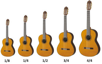 Guide des tailles de guitares pour enfants