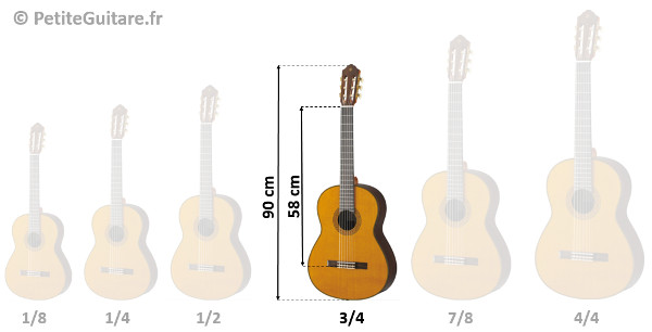 Guitare 3/4 - La Taille la plus vendue pour Enfants et Voyageurs